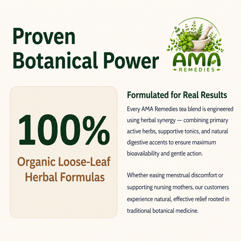 Antifungal Salve