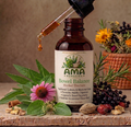 Bowel Balance Tincture