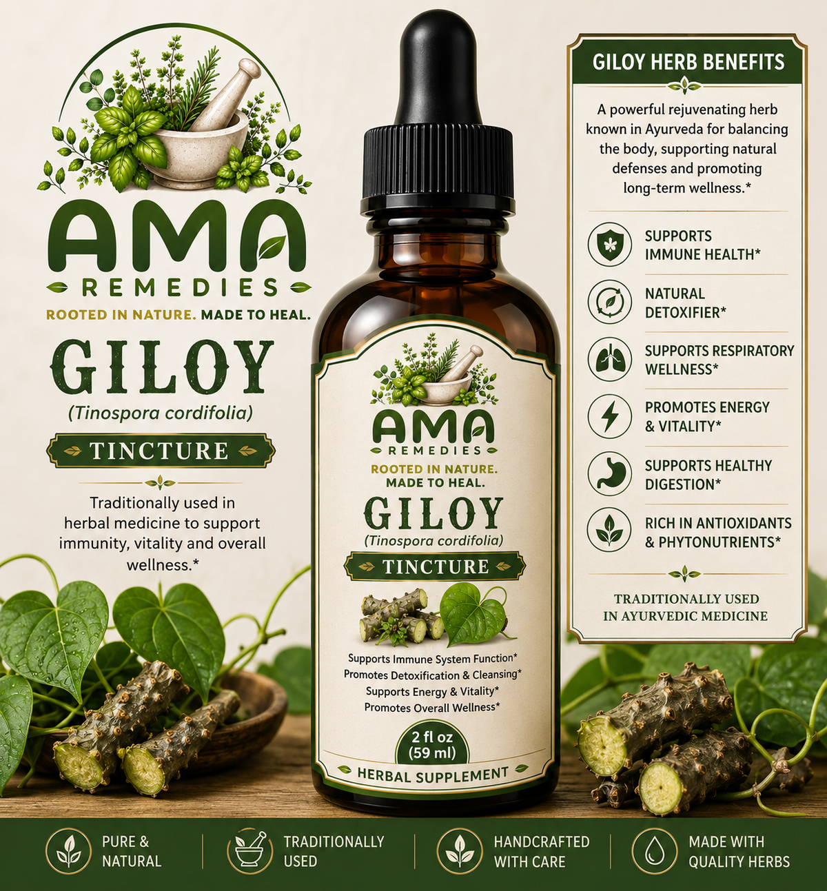 Giloy Tincture