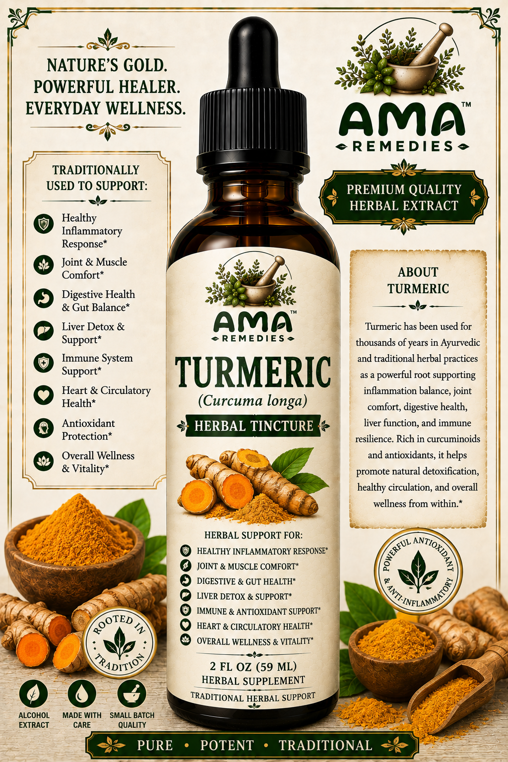 Turmeric Tincture