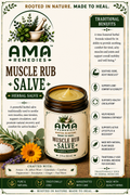 Muscle Rub Salve