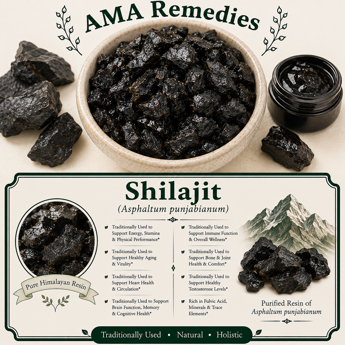 Shilajit (Asphaltum punjabianum) — Dried Mineral Pitch