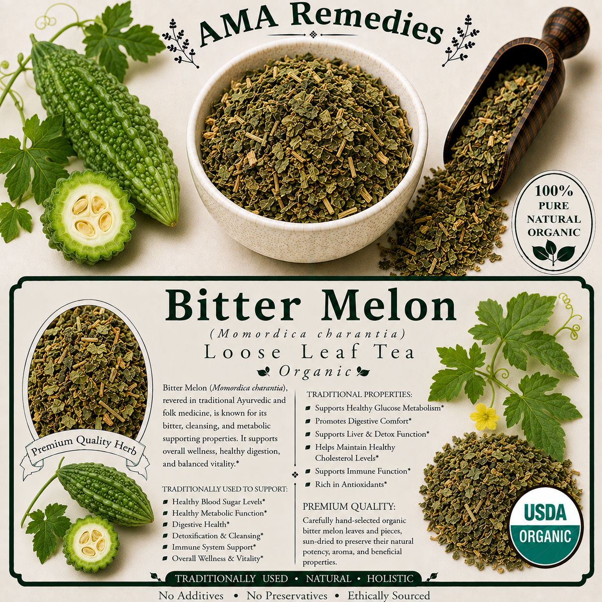 Bitter Melon (Momordica charantia) — Organic Dried Fruit