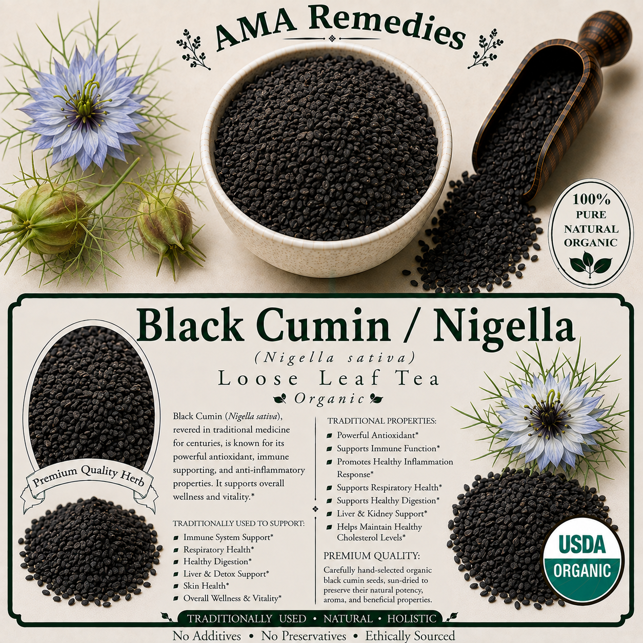 Black Cumin / Nigella (Nigella sativa)