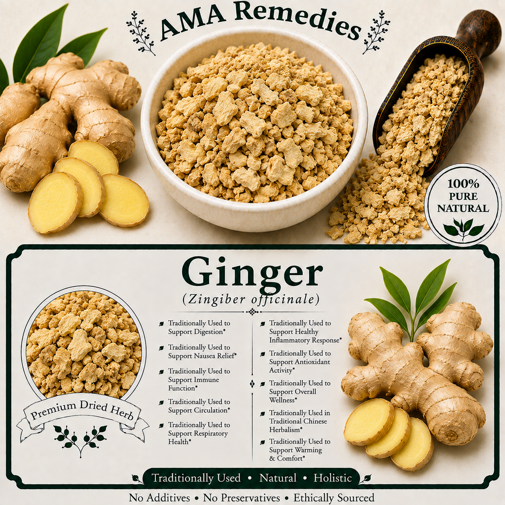 Ginger (Zingiber officinale)