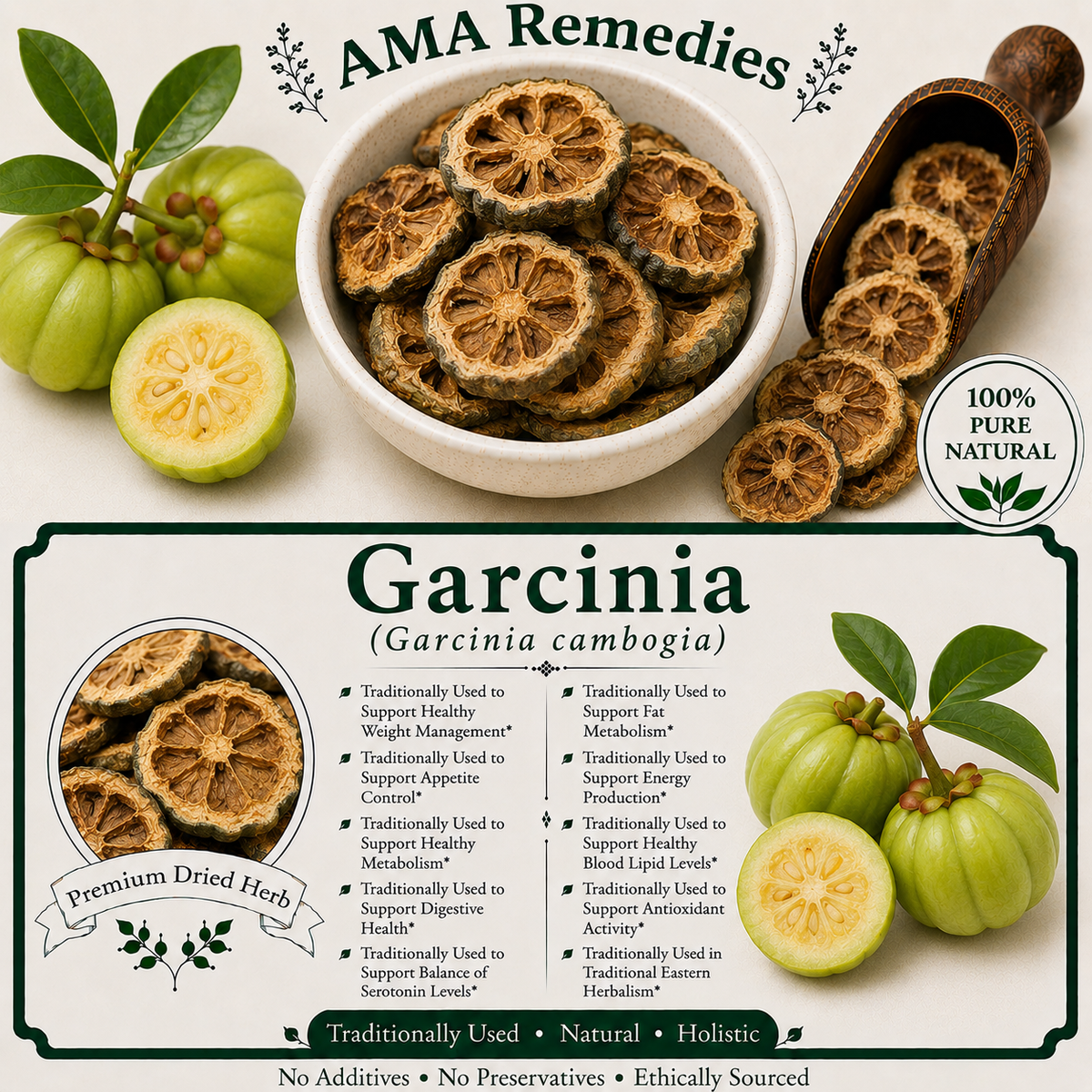 Garcinia (Garcinia cambogia)